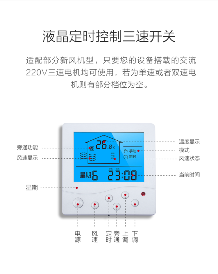 中央�I����温控�?液晶控制�? onmousewheel=