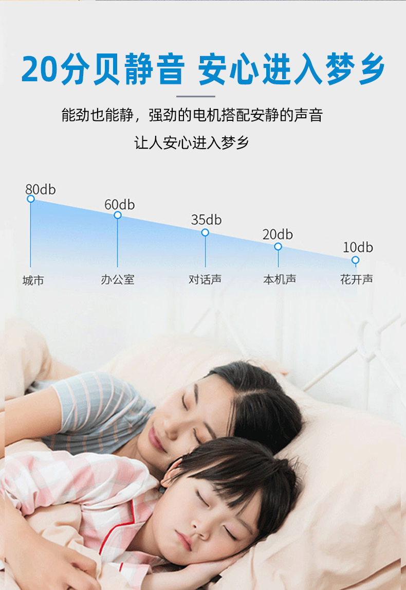 影响风机盘管安全性的因素有哪�? onmousewheel=