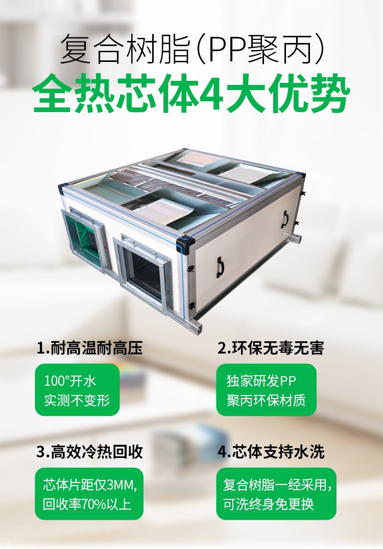 别墅或大户型用不用安装新风系�l? onmousewheel=