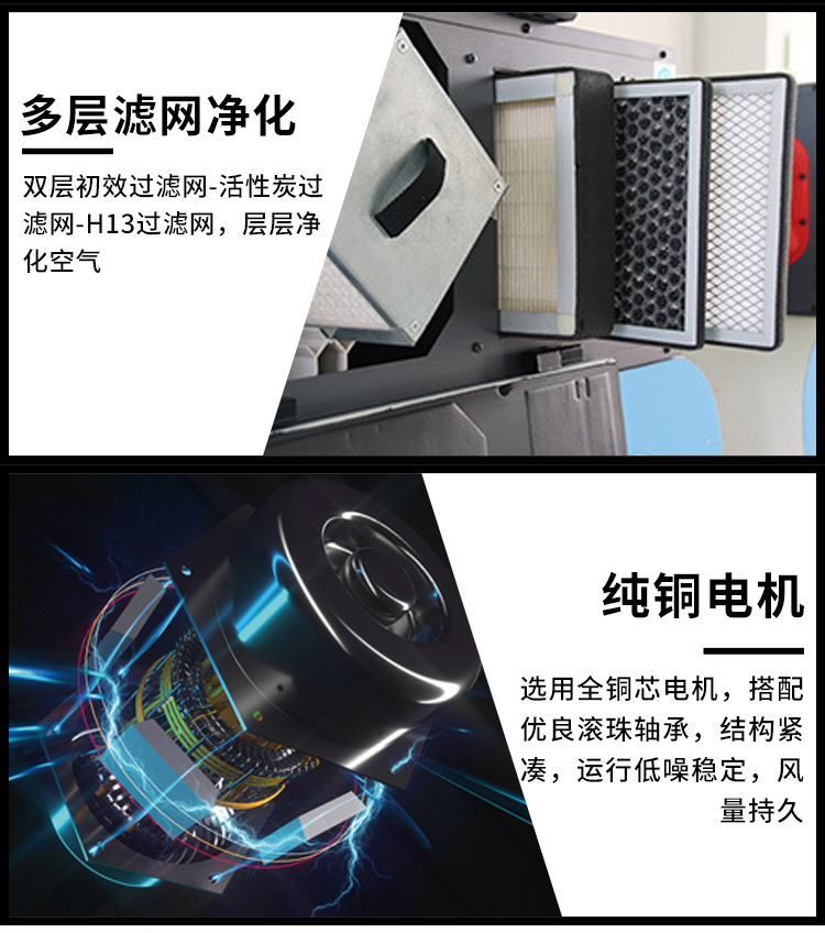 别墅或大户型用不用安装新风系�l? onmousewheel=