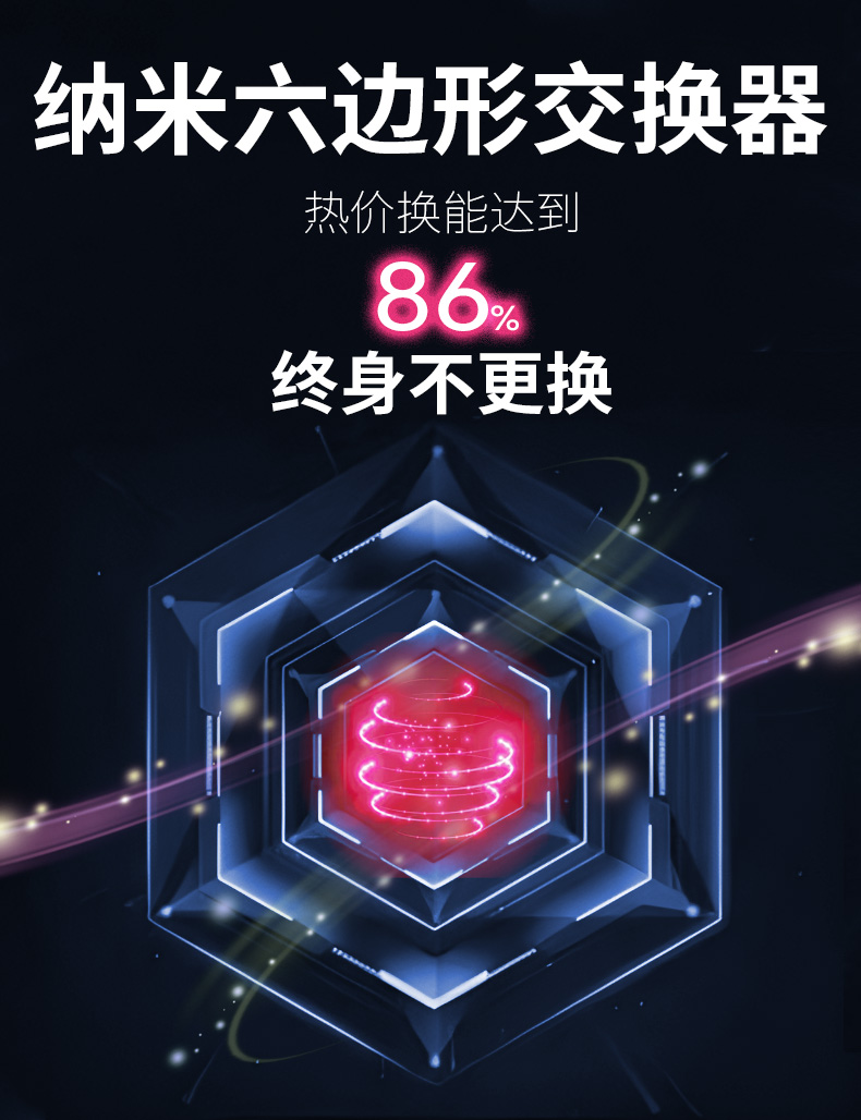 家用新风�pȝ��是否要安�? onmousewheel=