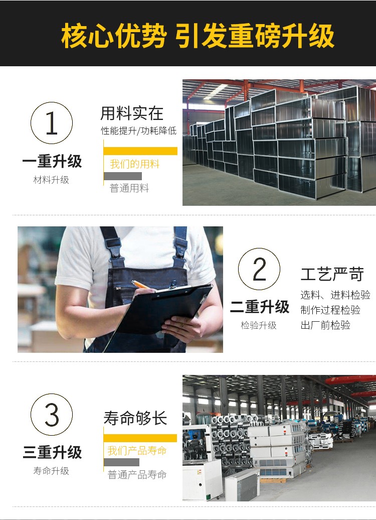 柜式���d��风机的用途介�l? onmousewheel=