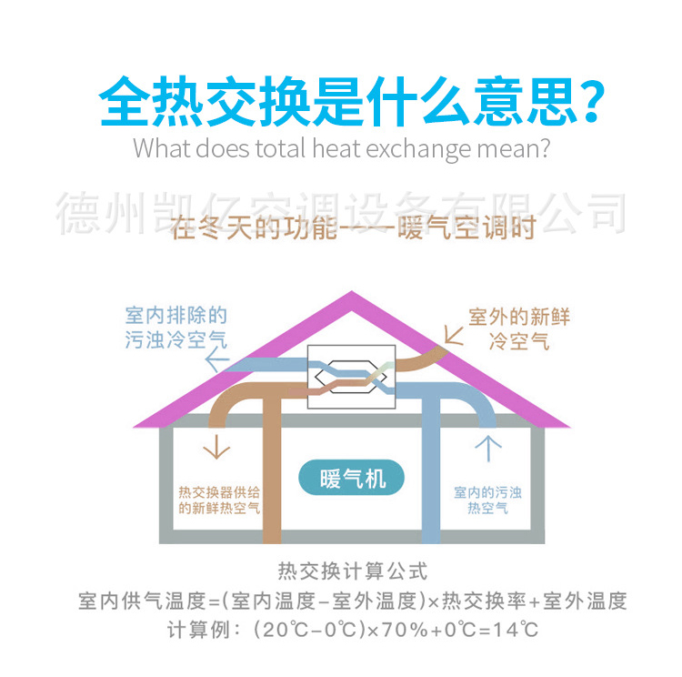 双向���新风机与单向流�pȝ��的区�? onmousewheel=